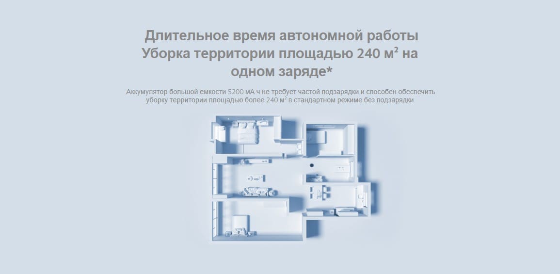 Xiaomi Mi Robot Vacuum-Mop 2 Ultra